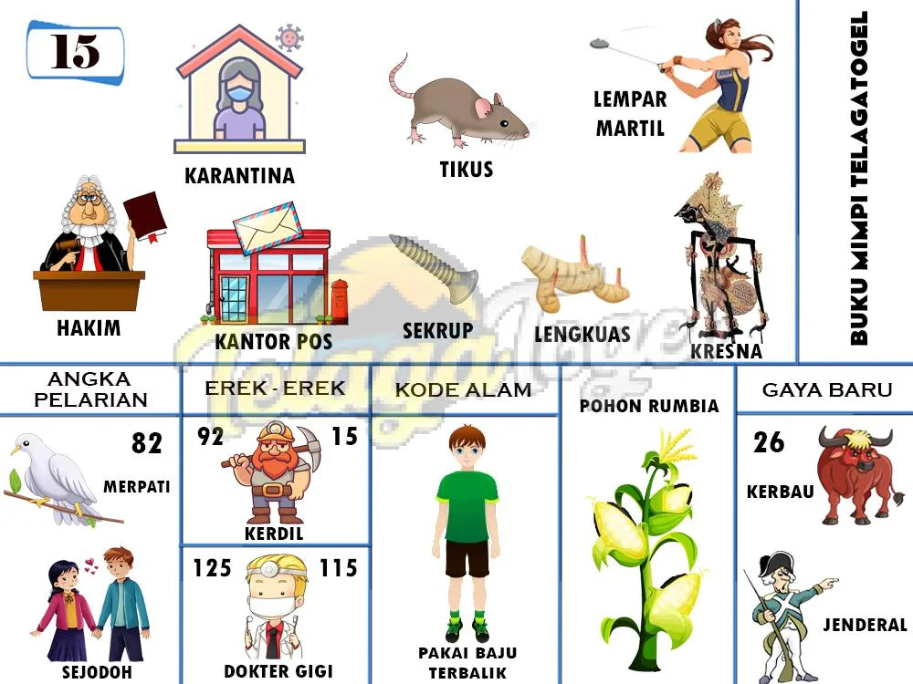 buku mimpi erek erek togel 15