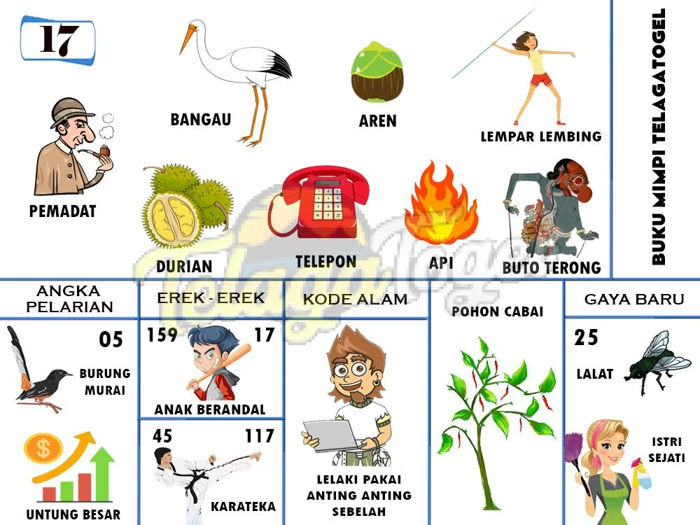 buku mimpi erek erek togel 17