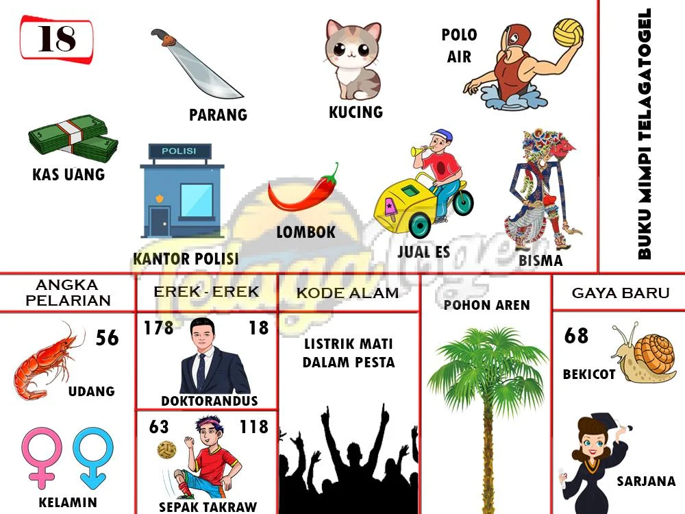 buku mimpi erek erek togel 18