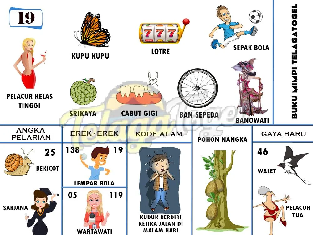 buku mimpi erek erek togel 19