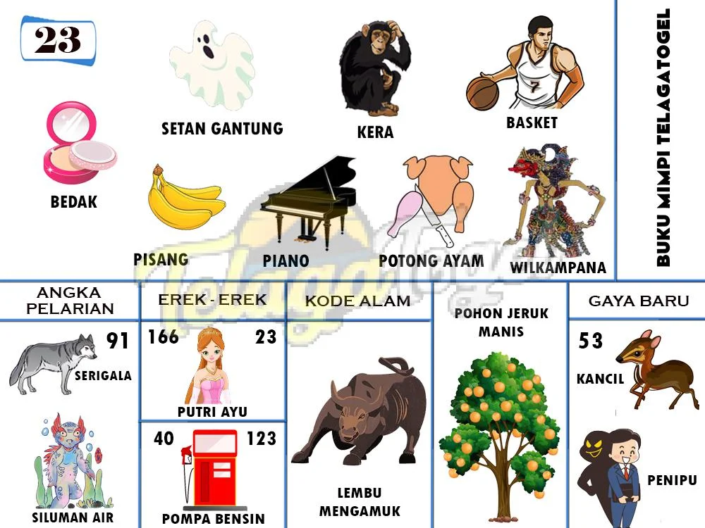 buku mimpi erek erek togel 23