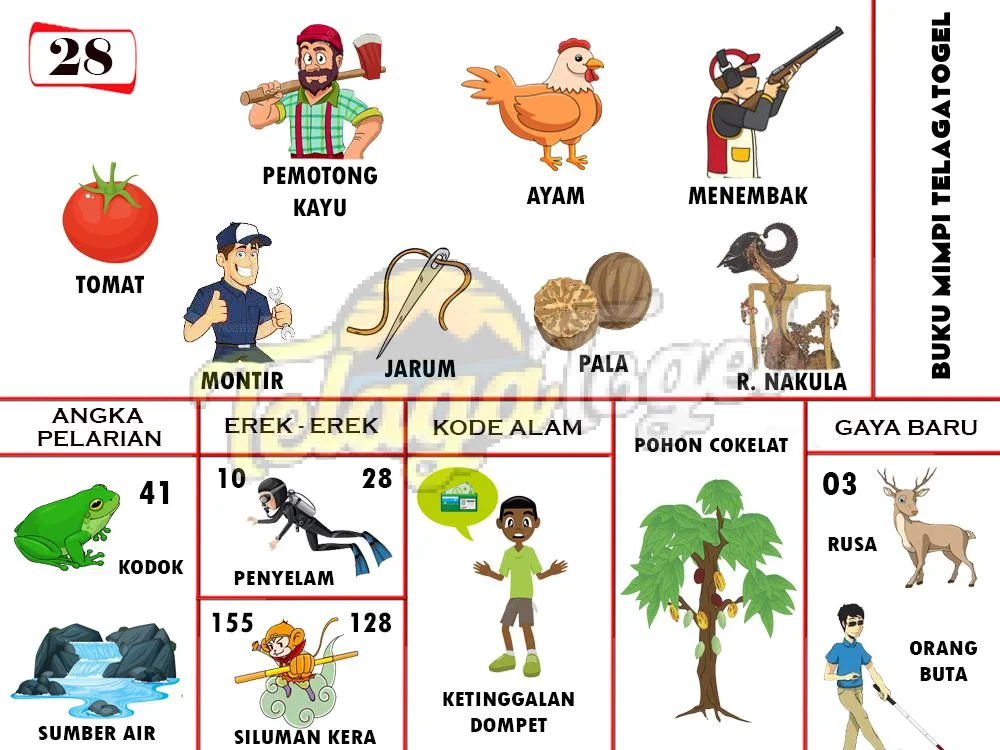 buku mimpi erek erek togel 28