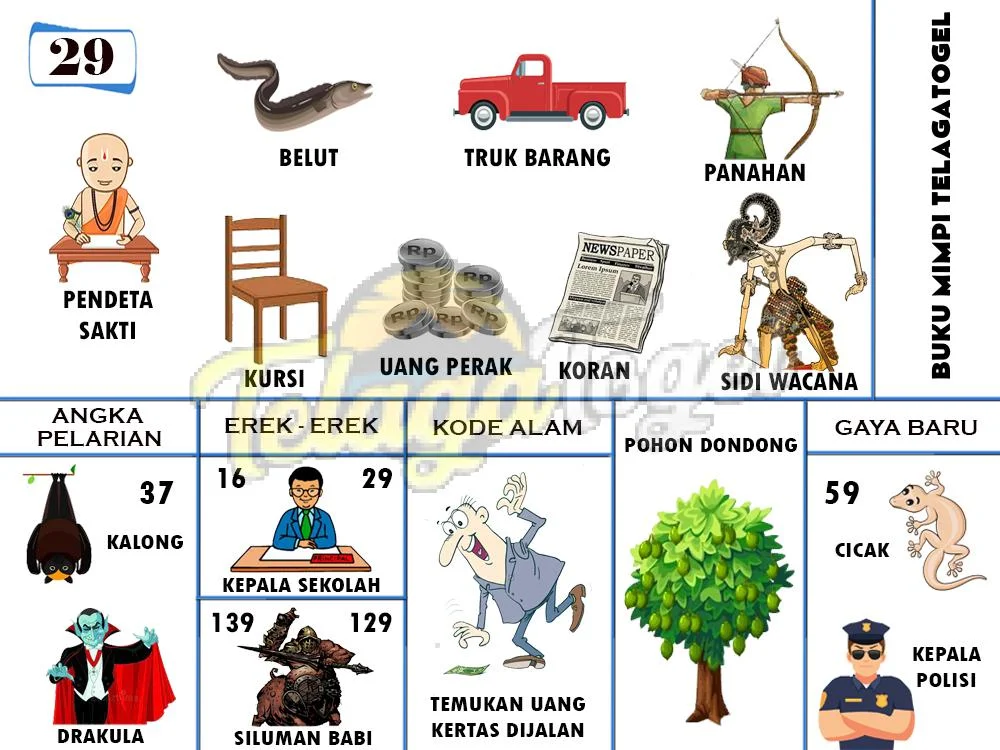 buku mimpi erek erek togel 29