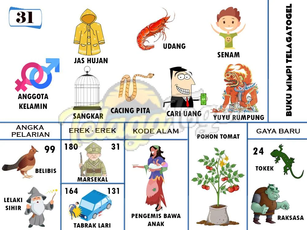 buku mimpi erek erek togel 31