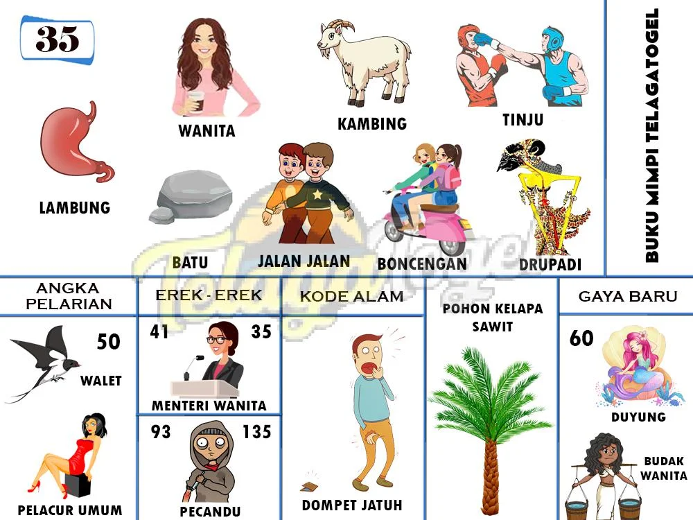 buku mimpi erek erek togel 35