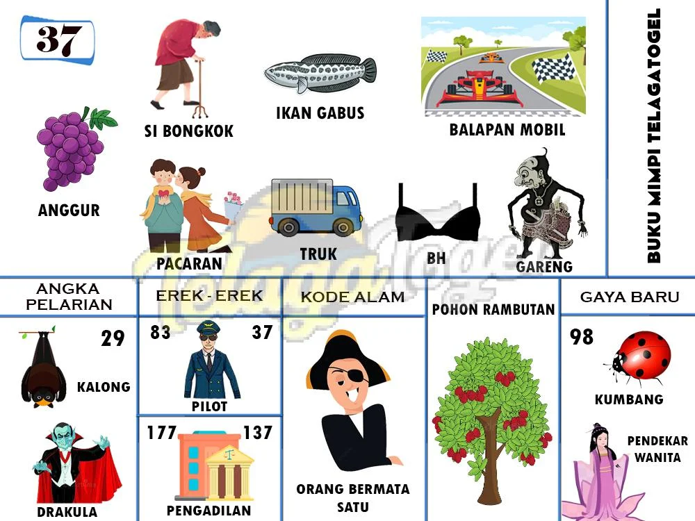 buku mimpi erek erek togel 37