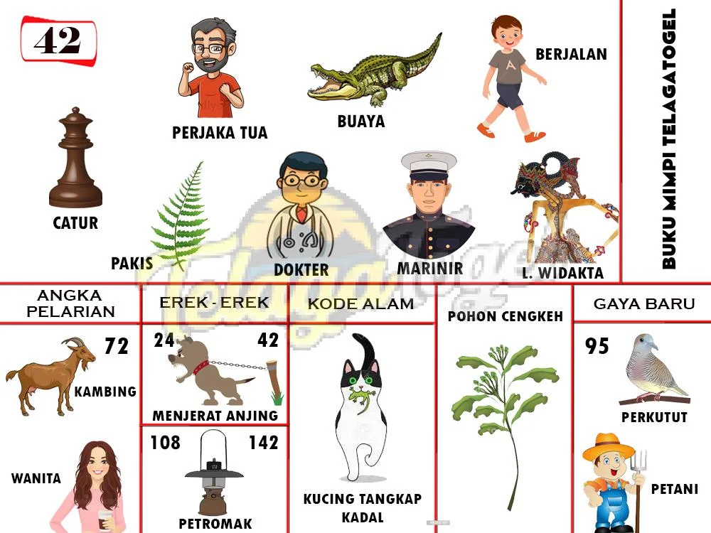 buku mimpi erek erek togel 42
