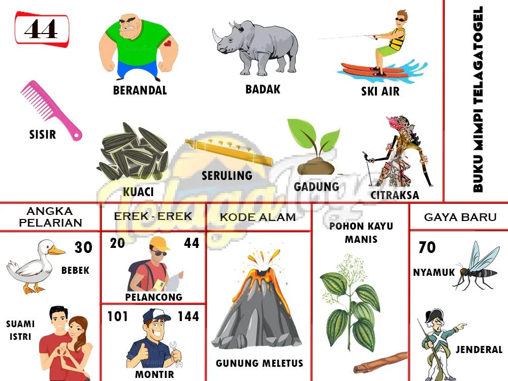 buku mimpi erek erek togel 44