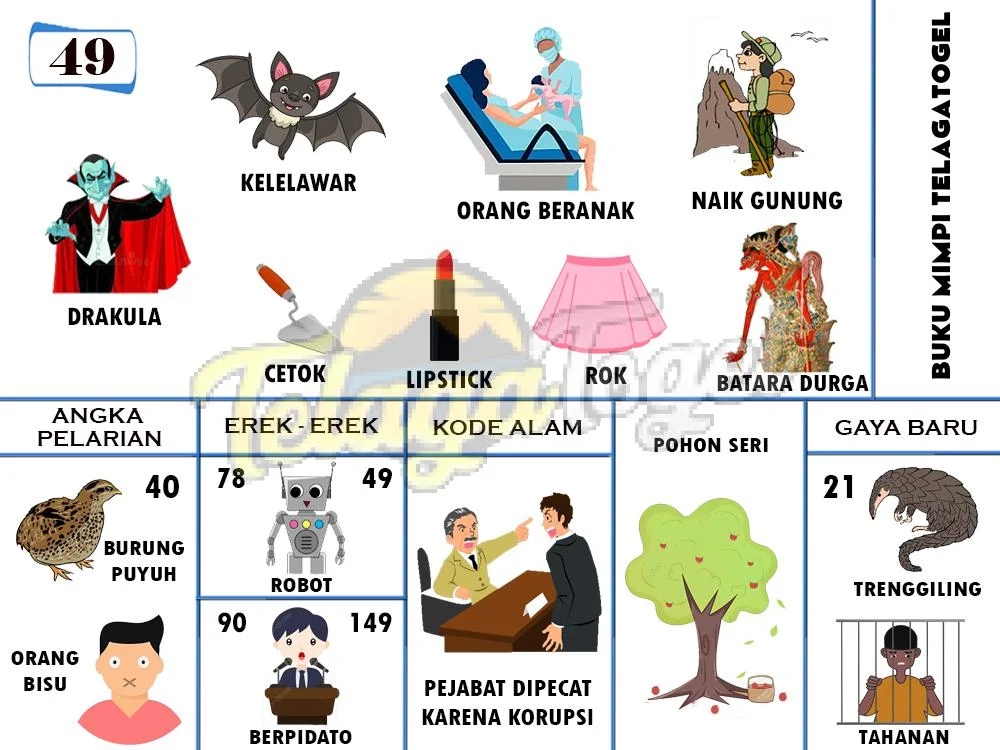 buku mimpi erek erek togel 49