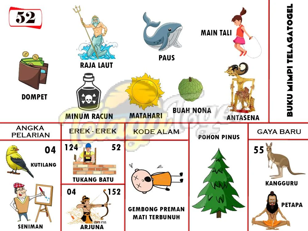 buku mimpi erek erek togel 52