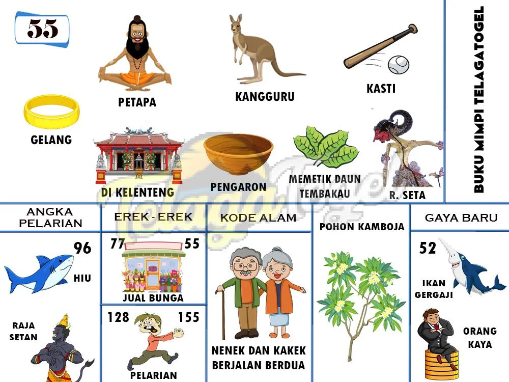 buku mimpi erek erek togel 55