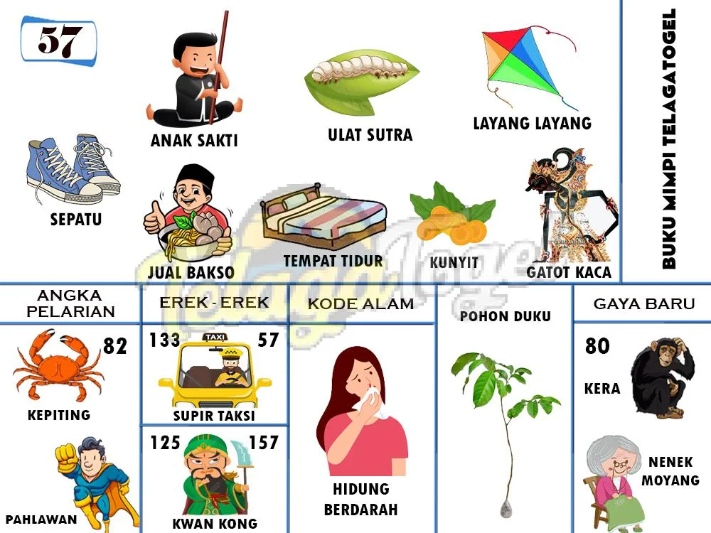 buku mimpi erek erek togel 57