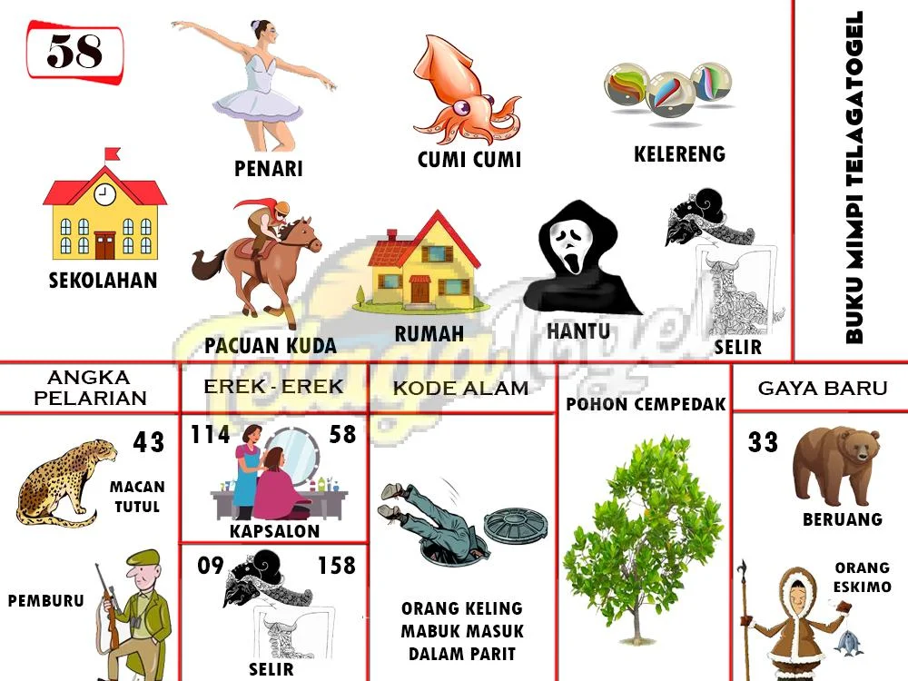 buku mimpi erek erek togel 58