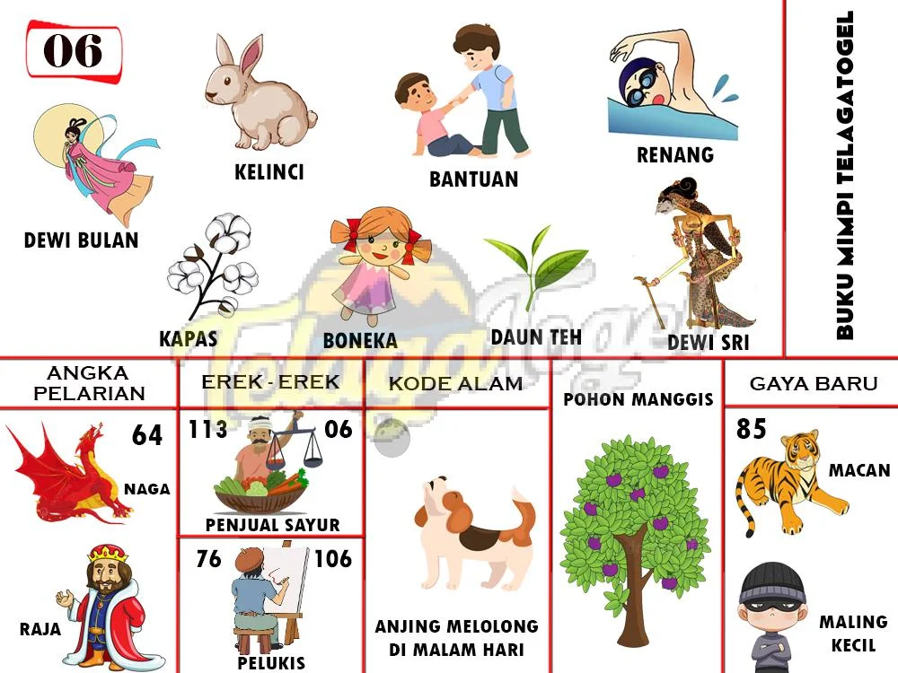 buku mimpi erek erek togel 06