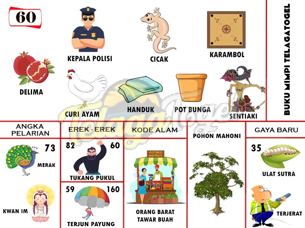 buku mimpi erek erek togel 60