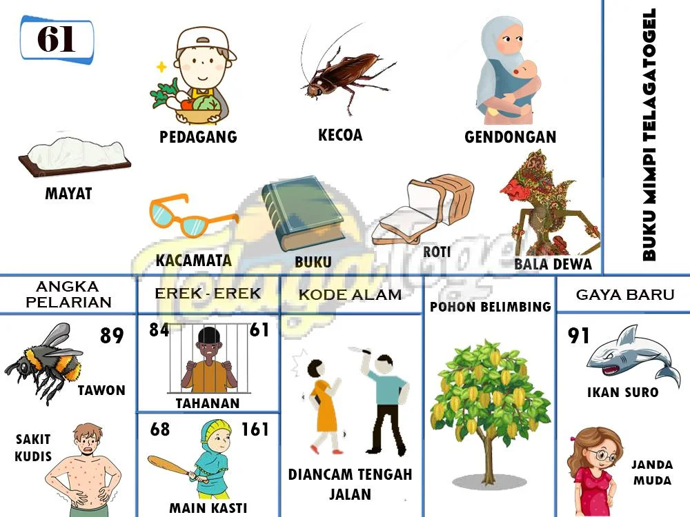 buku mimpi erek erek togel 61