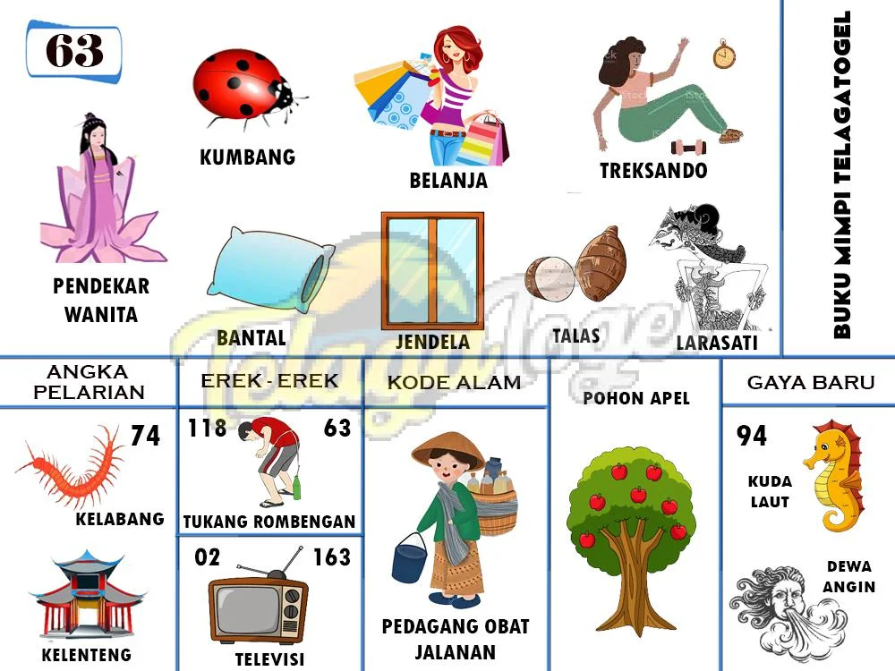 buku mimpi erek erek togel 63