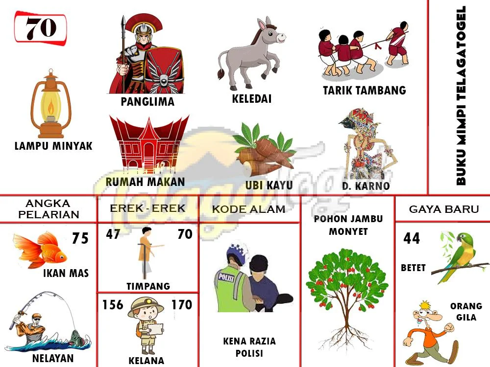 buku mimpi erek erek togel 70