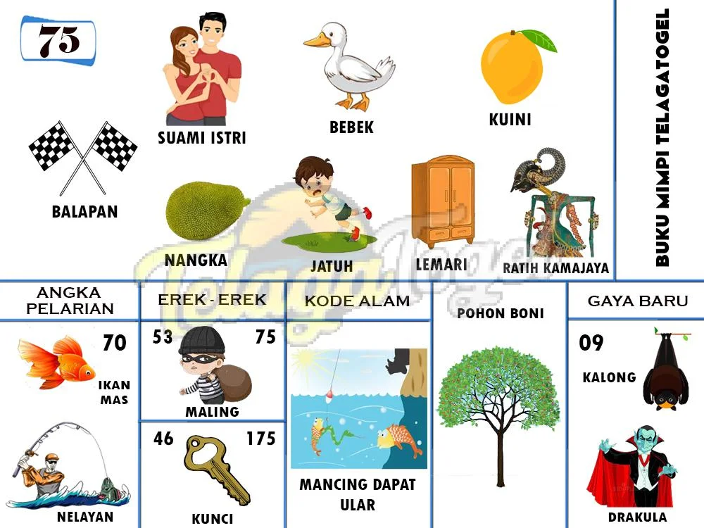 buku mimpi erek erek togel 75