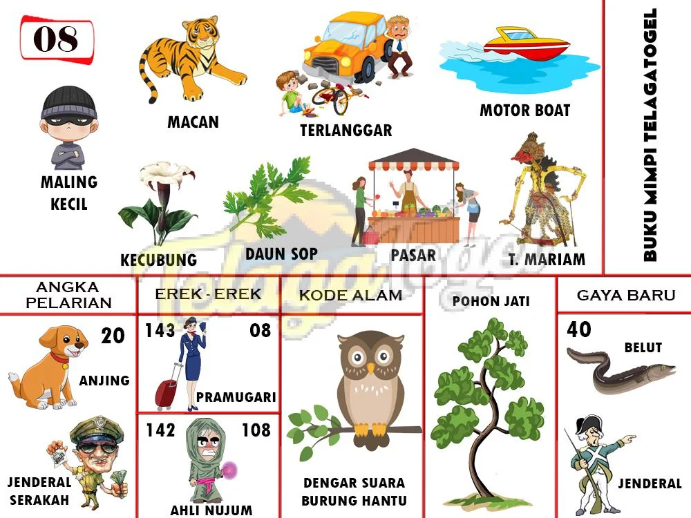 buku mimpi erek erek togel 08