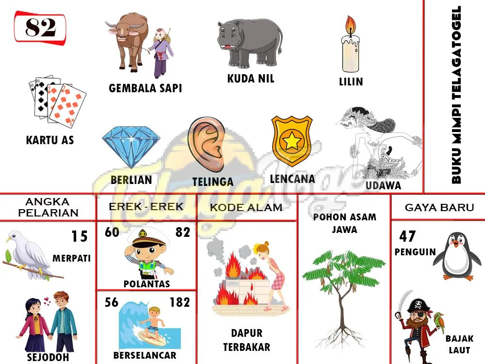 buku mimpi erek erek togel 82