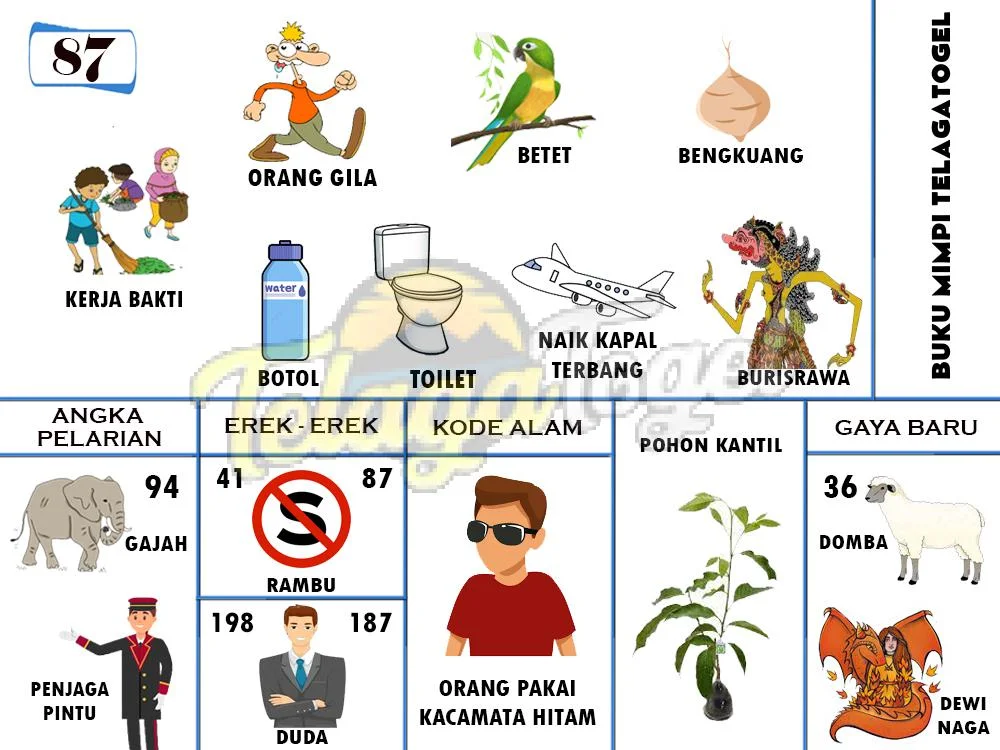 buku mimpi erek erek togel 87