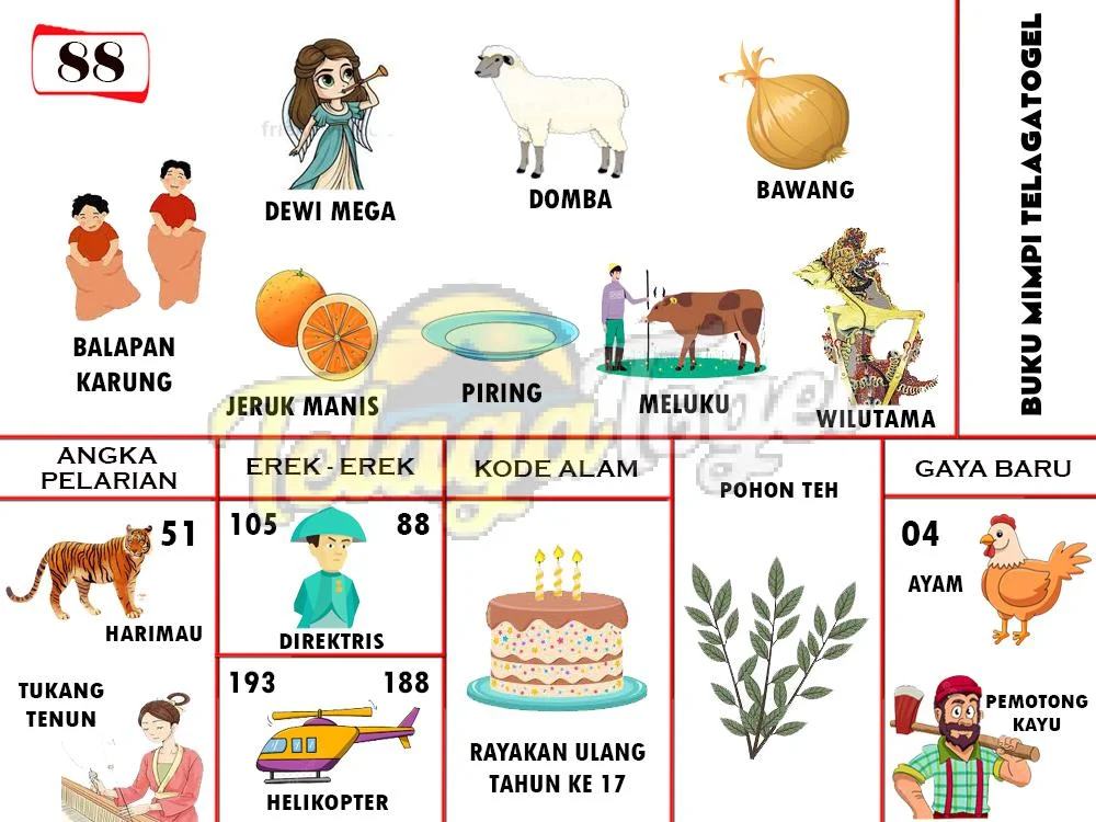 buku mimpi erek erek togel 88