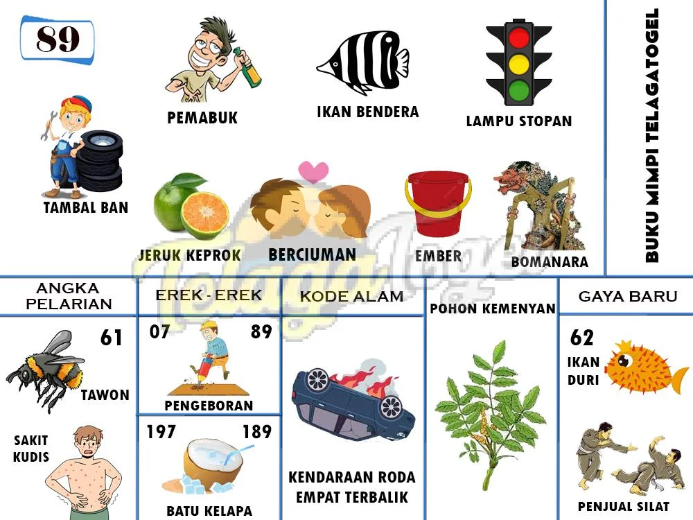 buku mimpi erek erek togel 89