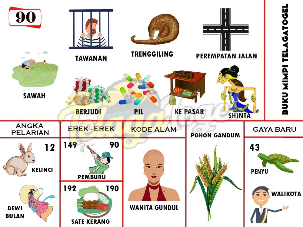 buku mimpi erek erek togel 90