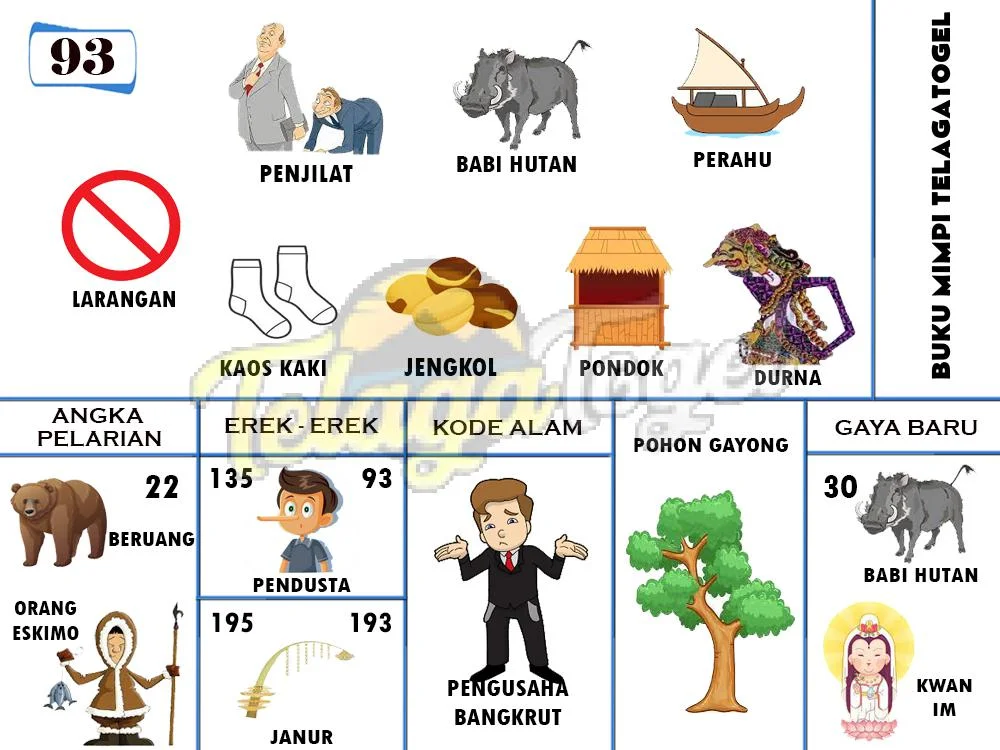 buku mimpi erek erek togel 93