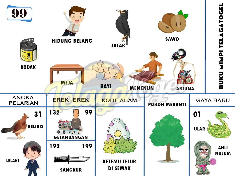 buku mimpi erek erek togel 99